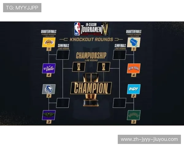 NBA联盟中各球队及其所在城市有哪些