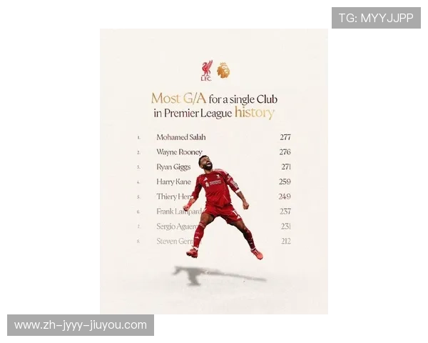 英超最具商业价值的球队 这些豪门赚得盆满钵满 英超最具商业价值的球队 这些豪门赚得盆满钵满