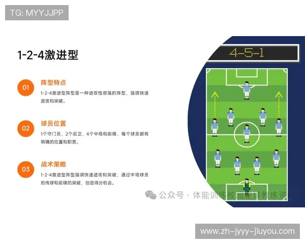 足球比赛中的高压防守与位置调整